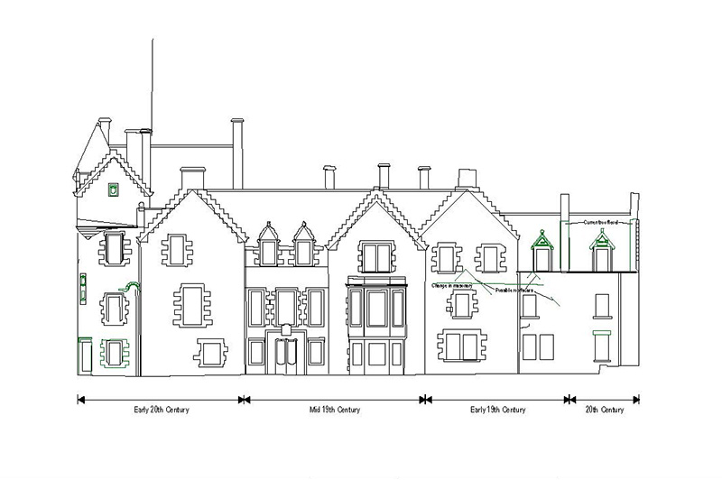 External east facing elevation of Argaty HousePlan of graves