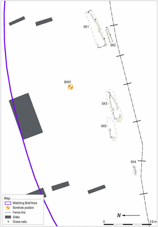 Plan of graves